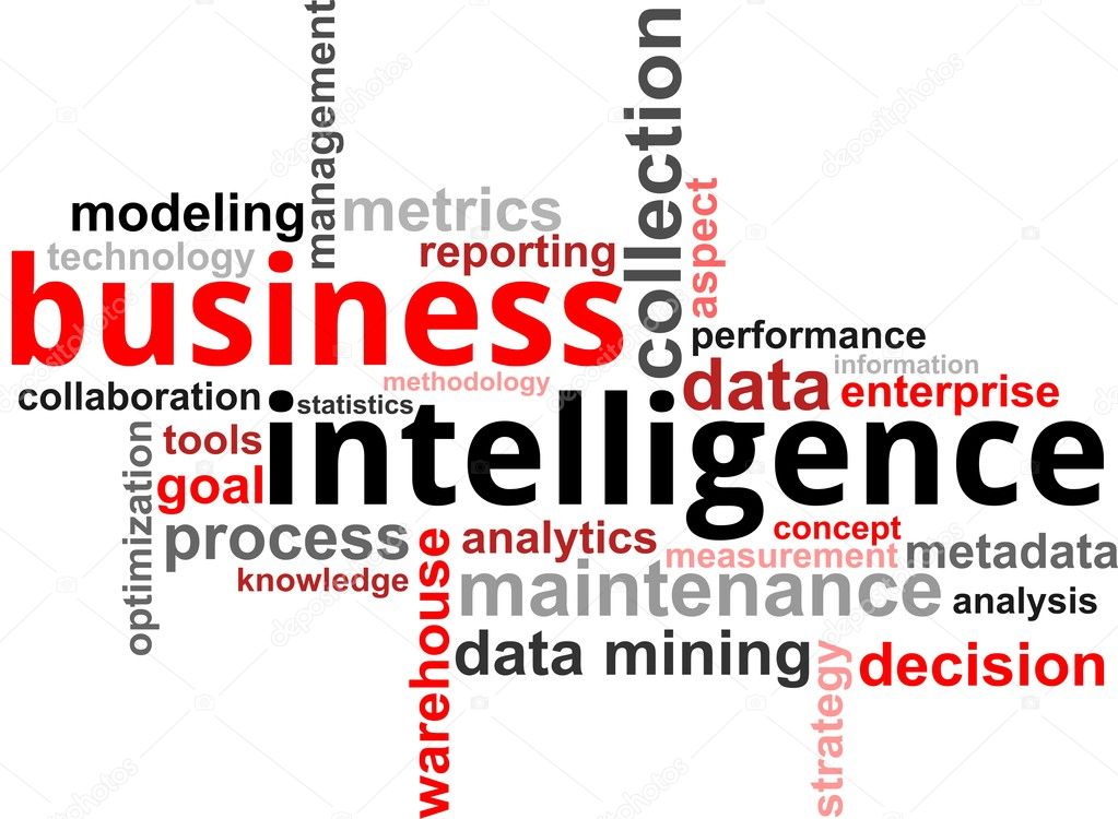 word cloud - business intelligence