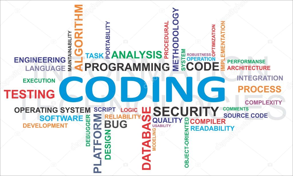 word cloud - coding