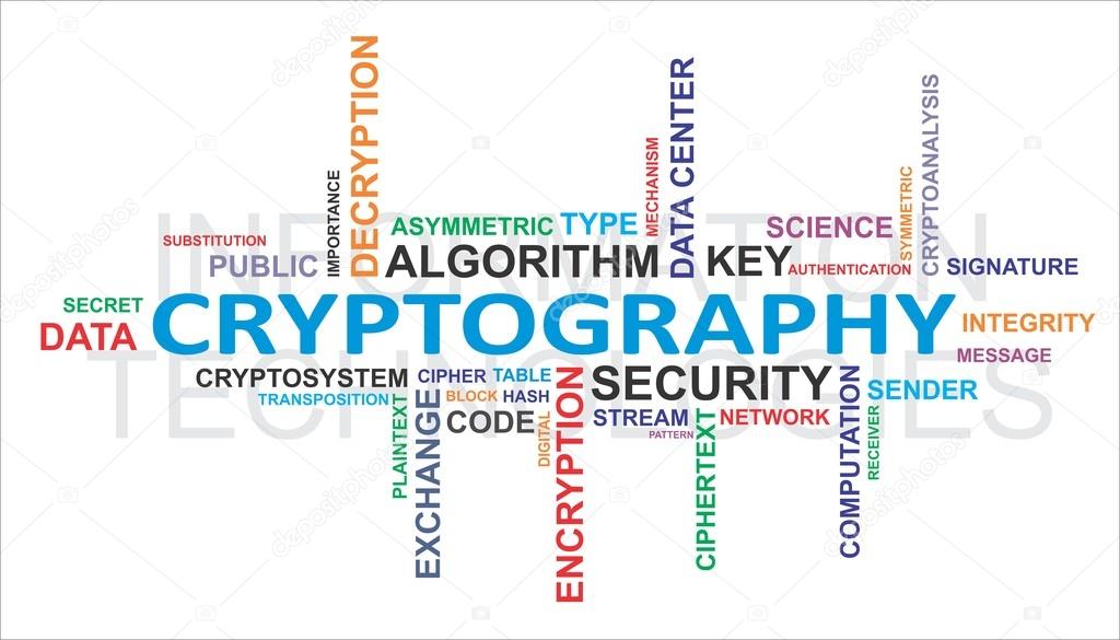 word cloud - cryptography