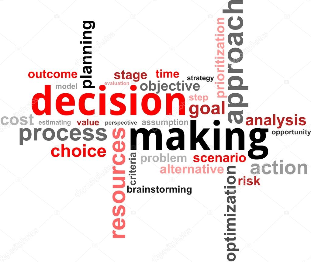 word cloud - decision making