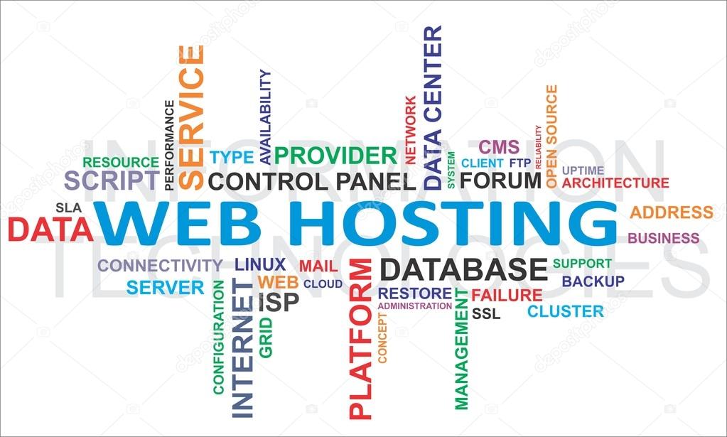 word cloud - web hosting
