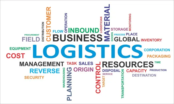 Word cloud - logistik Vektorgrafik