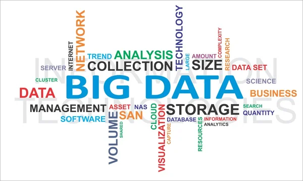 Wort Cloud - Big Data — Stockvektor