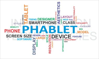 kelime bulutu - phablet