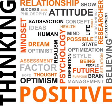 word cloud - positive thinking clipart