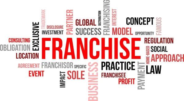 Word cloud - franchise — Stock vektor