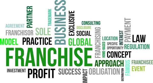 Word cloud - franchising — Vettoriale Stock