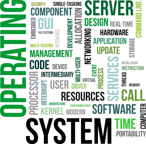 Word cloud - operativsystem — Stock vektor