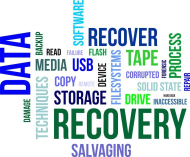 word cloud - data recovery clipart