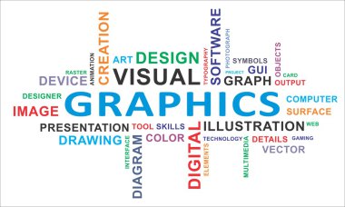 kelime bulutu - grafik