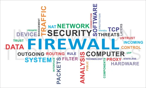 Nuvem de palavras - firewall —  Vetores de Stock