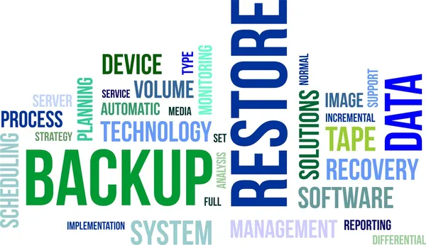 Word cloud - backup restore Stok Vektor Bebas Royalti