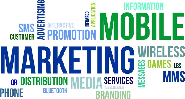 Nuvola di parola - mobile marketing — Vettoriale Stock