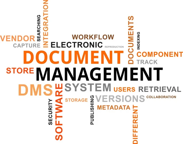 Word Cloud - Gerenciamento de documentos — Vetor de Stock