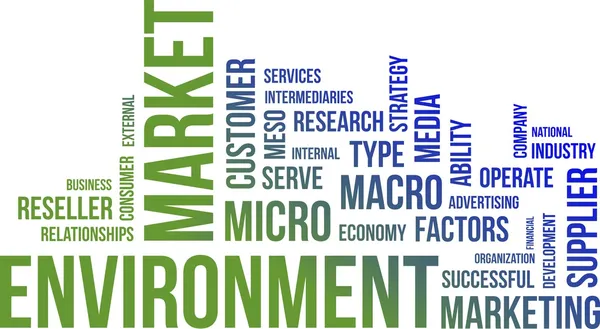 Word cloud - ambiente di mercato — Vettoriale Stock