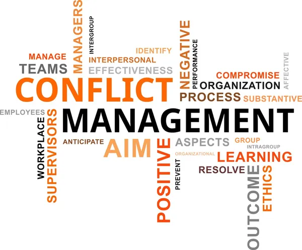 Word cloud - conflict management — Stock Vector