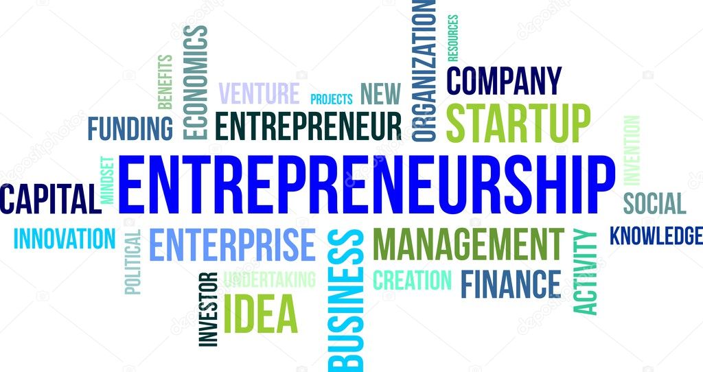 Word cloud - entrepreneurship