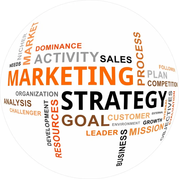 Nuvem de palavras - estratégia de marketing — Vetor de Stock