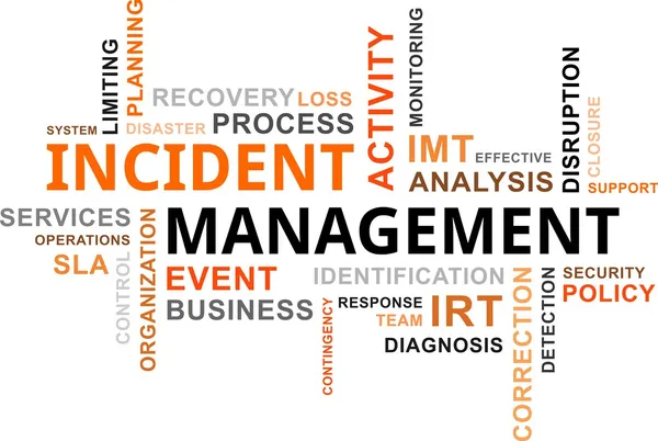 Word cloud - incident management — Stock Vector