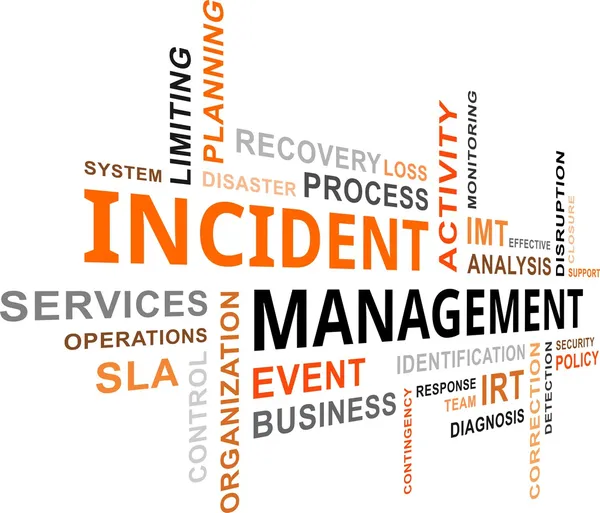 Word cloud - incident management — Stockvector