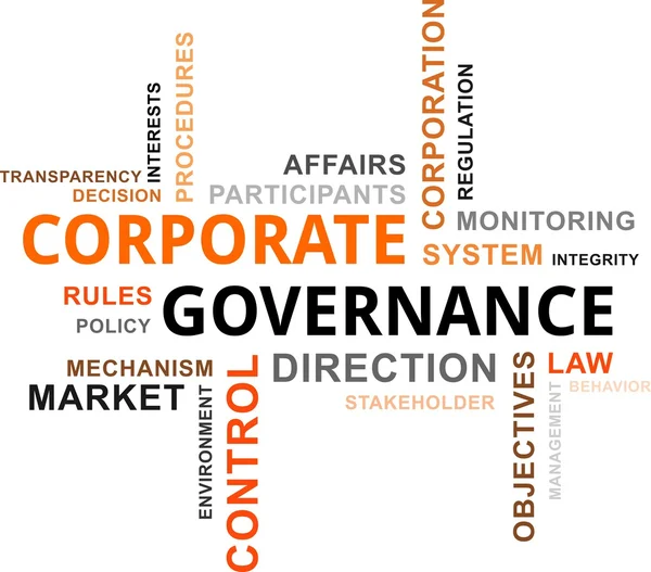 Word cloud - gouvernance d'entreprise — Image vectorielle