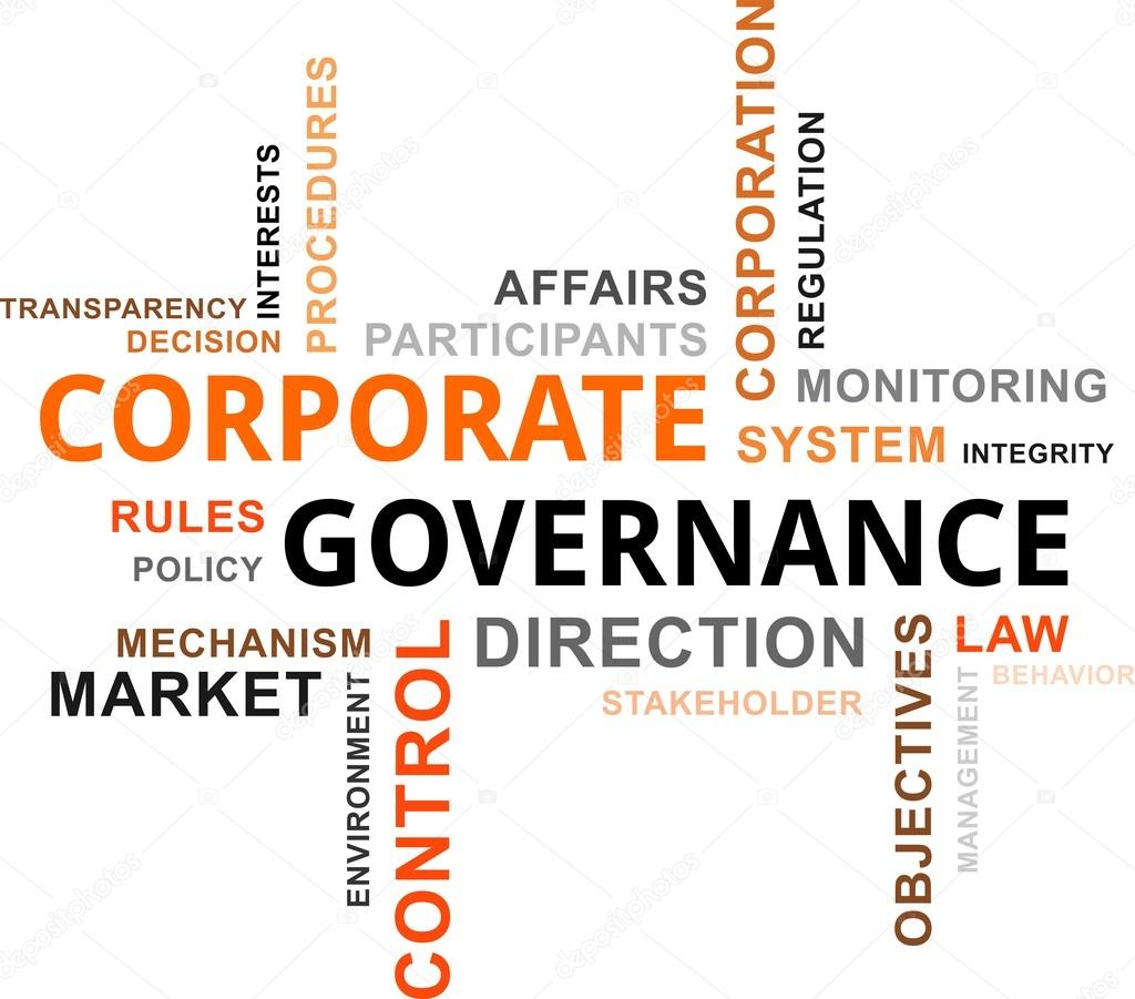 Word cloud - corporate governance
