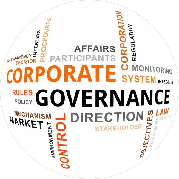 Word Cloud - Corporate Governance — Stock Vector