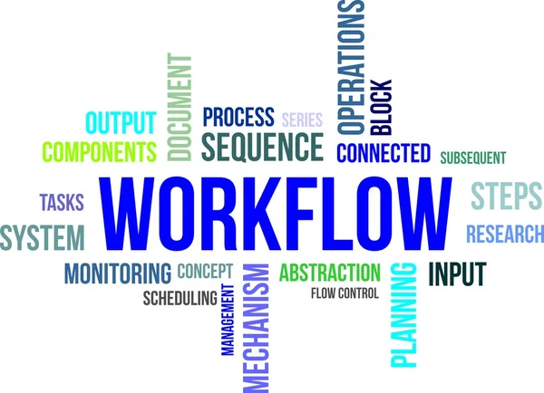 Word cloud - workflow — Stock Vector