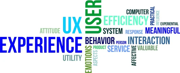 Word Cloud - User Experience — Stockvektor