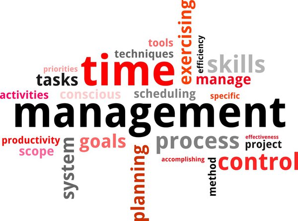 Word Cloud - Time Management