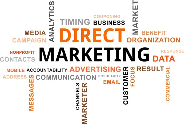 Nube de palabras - marketing directo — Vector de stock