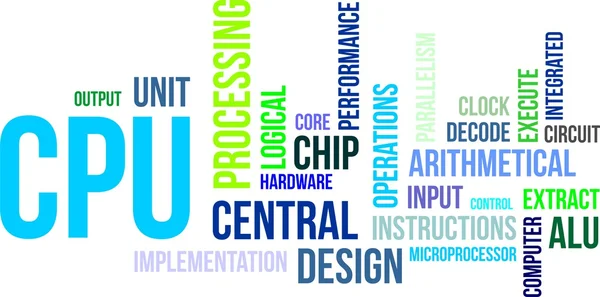 Word cloud - cpu — Stockvector