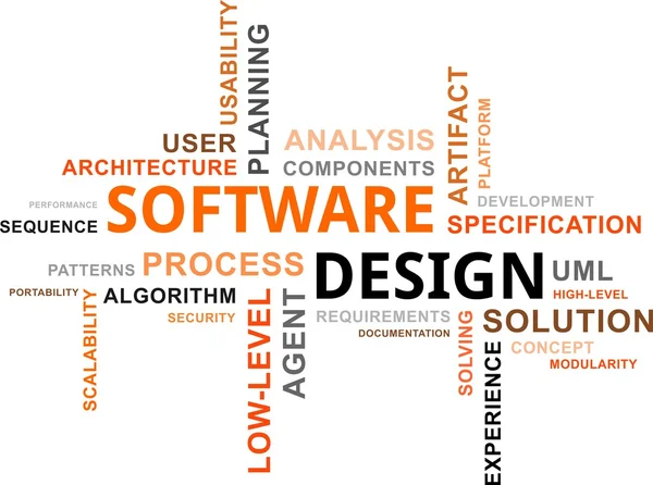 Word cloud - software design — Stock vektor