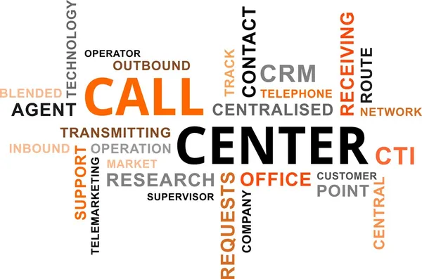 Word cloud - callcenter – Stock-vektor