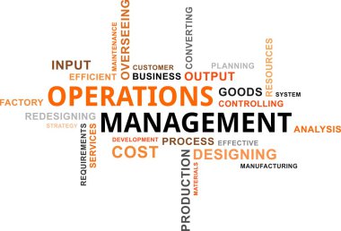 Word cloud - operations management clipart