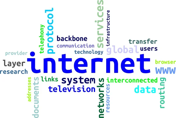 Chmura słowa - internet — Wektor stockowy