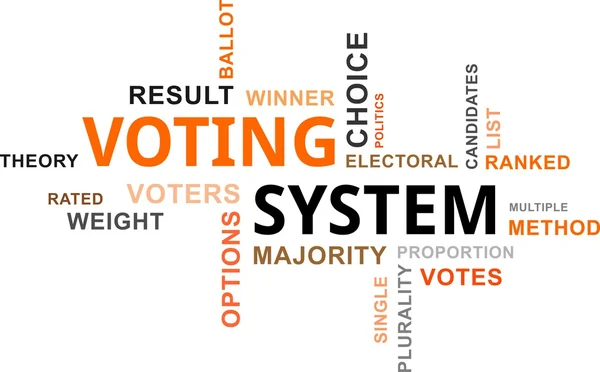 Word cloud - système de vote — Image vectorielle