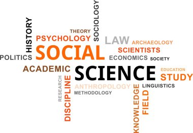 Word cloud - social science clipart