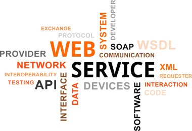 kelime bulutu - web hizmeti