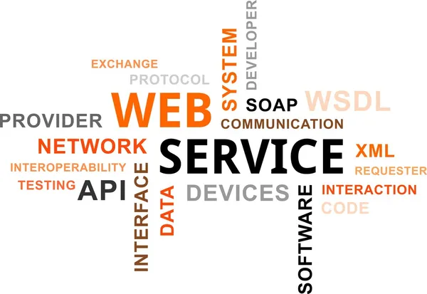 Word cloud - webservice — Stockvector