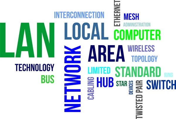 Word cloud - lan — Stockvector