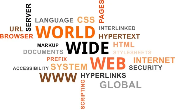 Word cloud - www — Stockvector