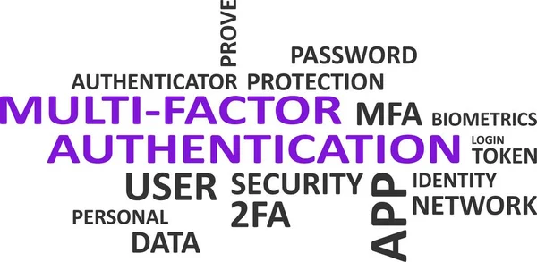 Word Cloud Multifactor Authentication Related Items — Vettoriale Stock