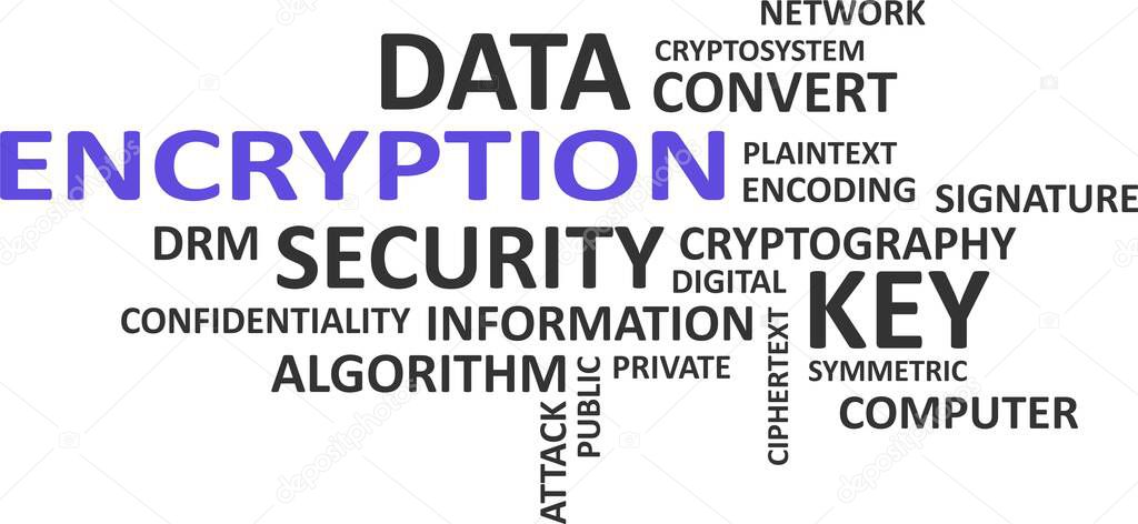 A word cloud of encryption related items