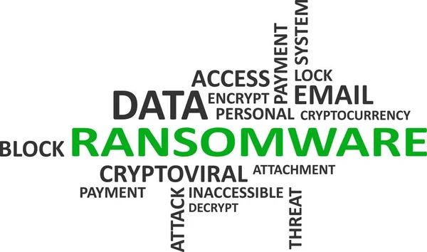 Word Cloud Ransomware Related Items — Vetor de Stock