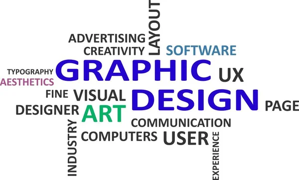 Grafik Tasarımı Ile Ilgili Ögelerden Oluşan Bir Kelime Bulutu — Stok Vektör