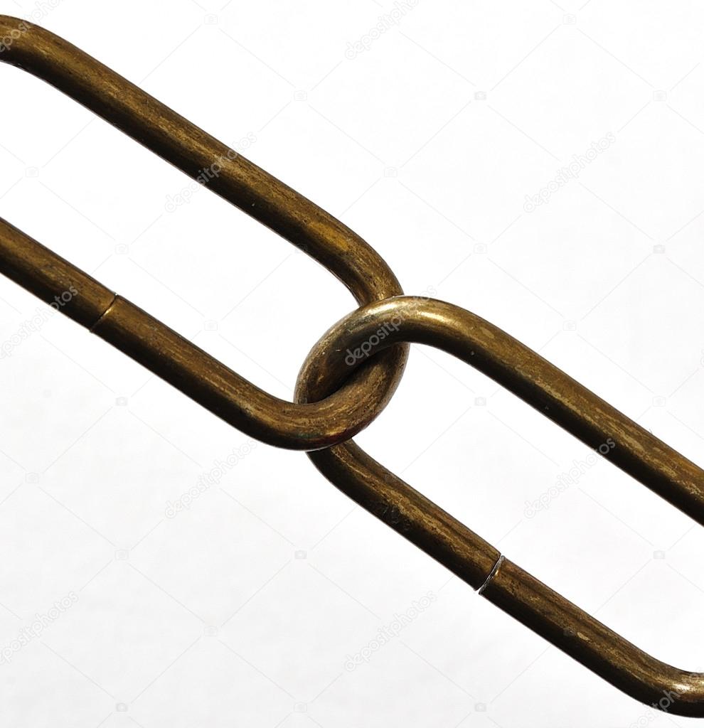 Chain Links
