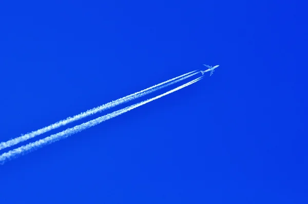 Jet akımı