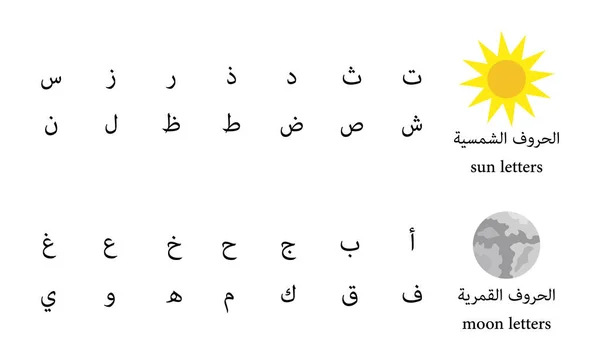 Surat Matahari Dan Bulan Arabic - Stok Vektor
