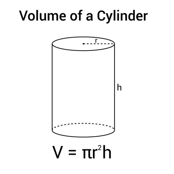 Volumen Einer Zylinderformel — Stockvektor